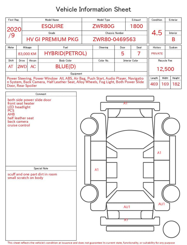evaluation-result