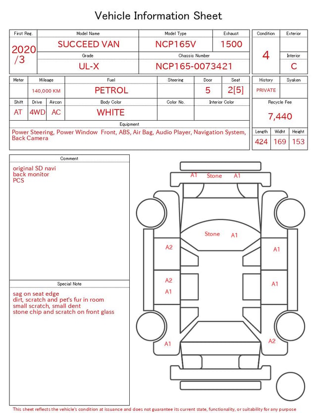 evaluation-result