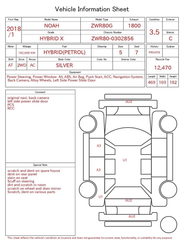 evaluation-result