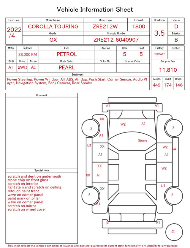 evaluation-result