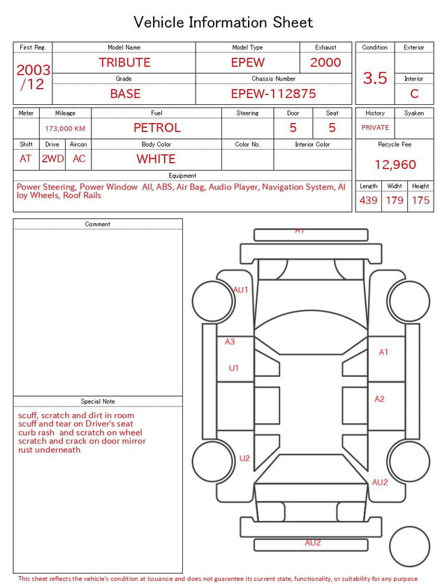 evaluation-result