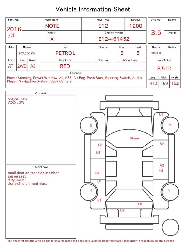 evaluation-result