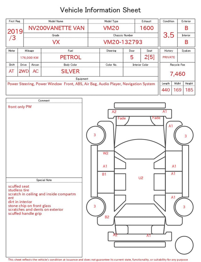 evaluation-result