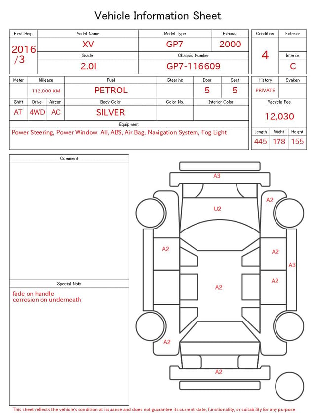 evaluation-result