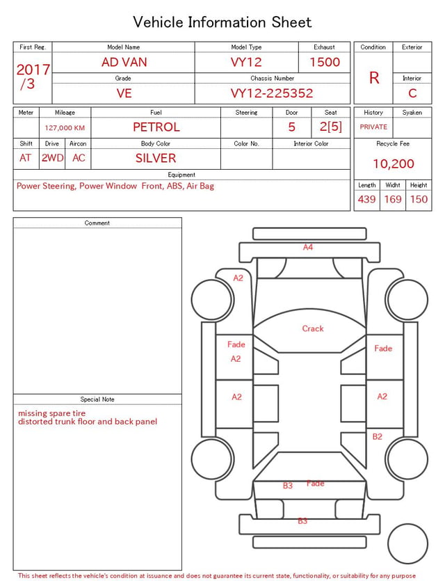 evaluation-result