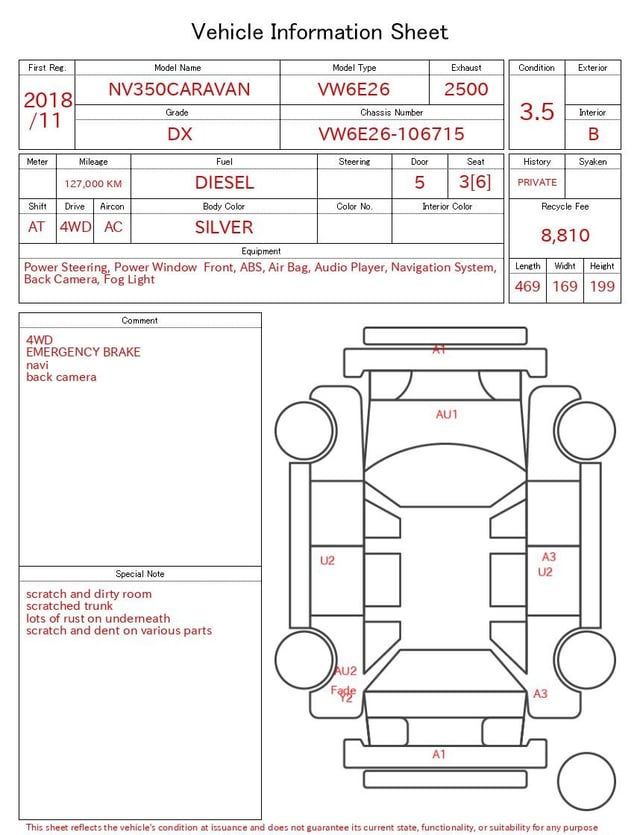 evaluation-result