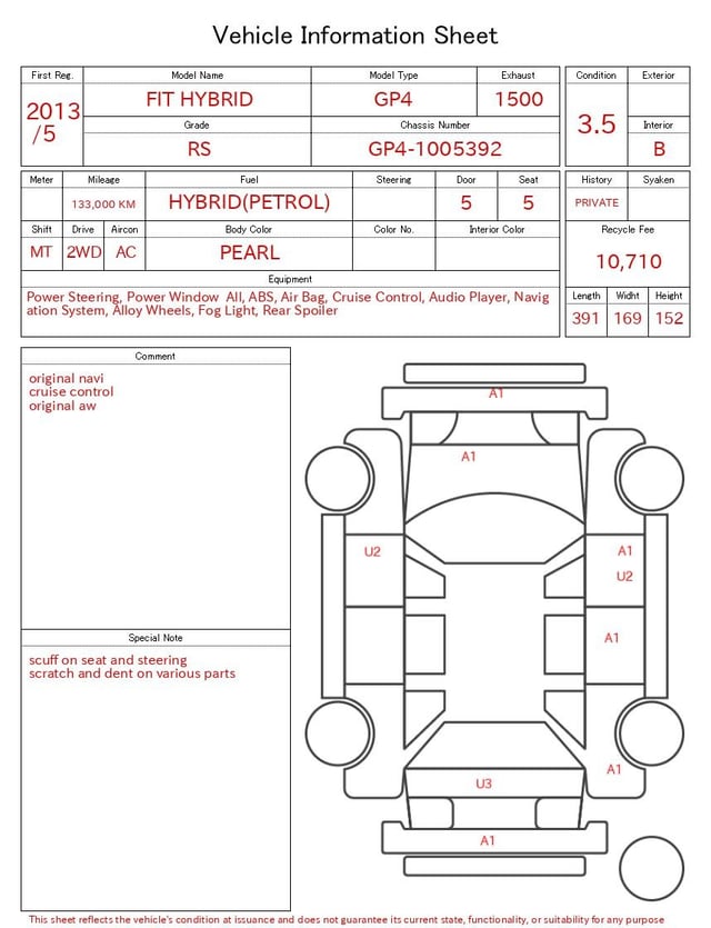 evaluation-result