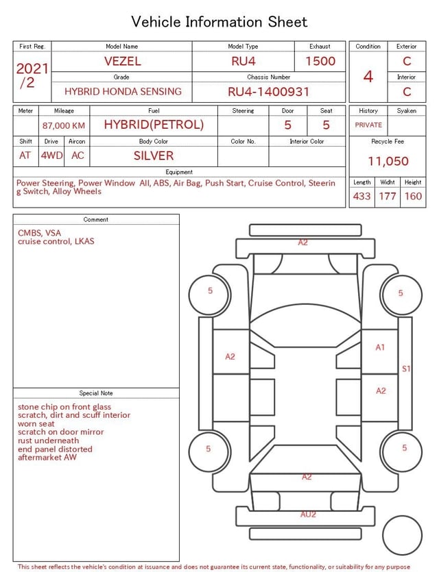 evaluation-result