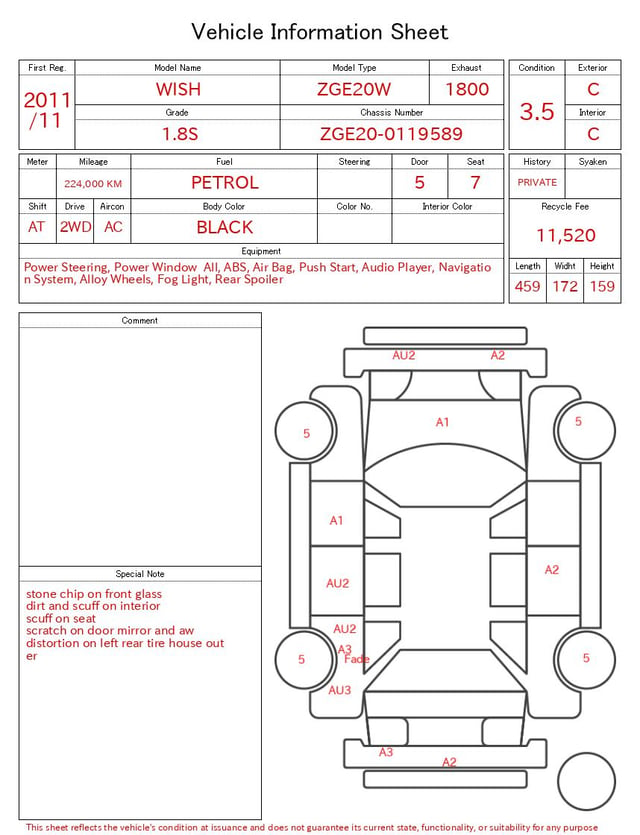 evaluation-result