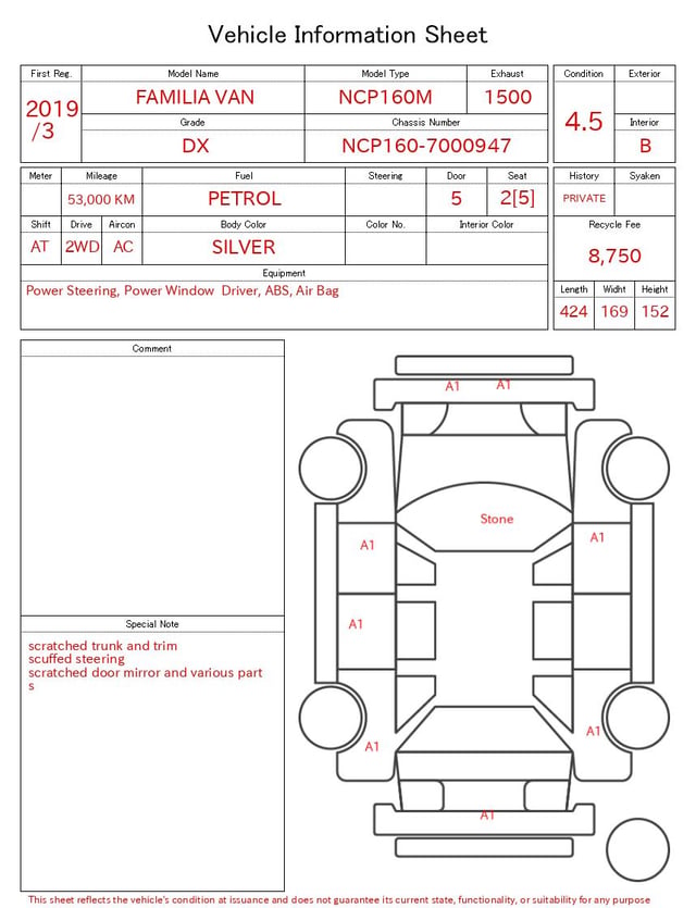 evaluation-result