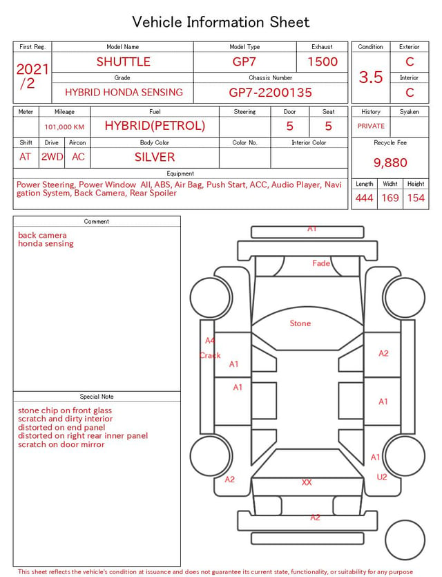 evaluation-result