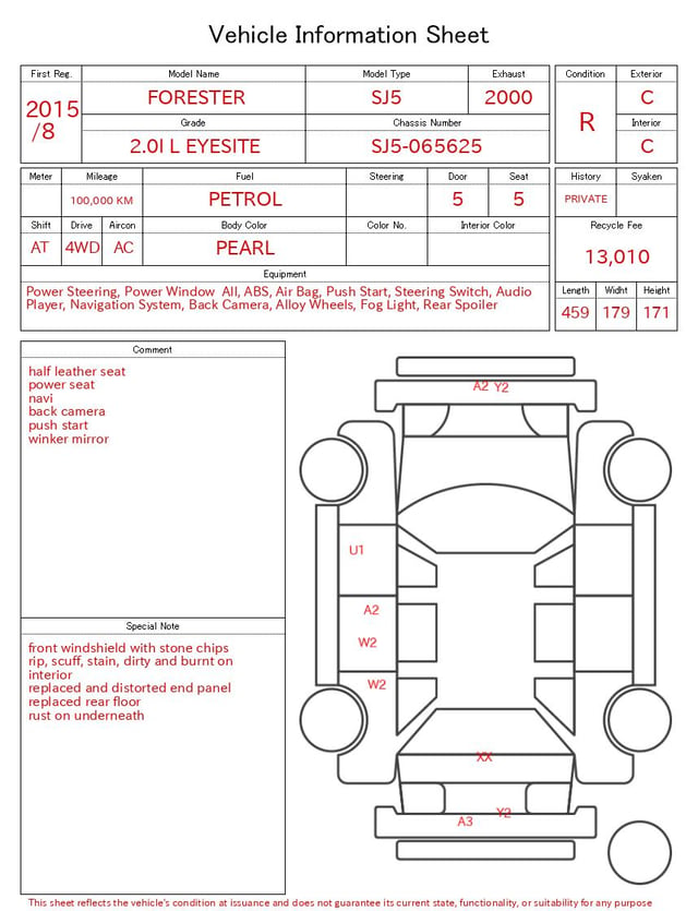 evaluation-result