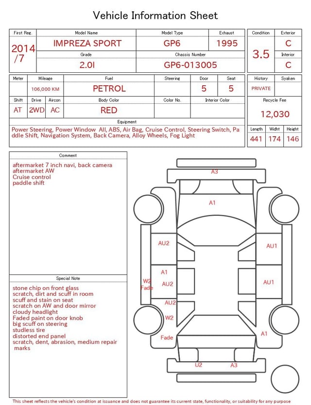 evaluation-result
