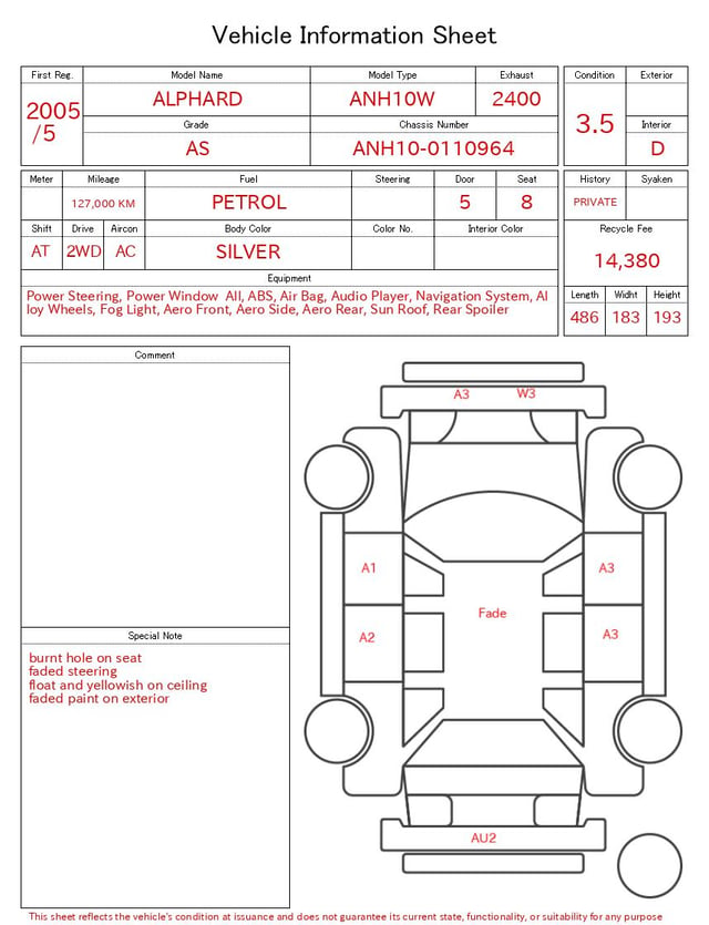 evaluation-result