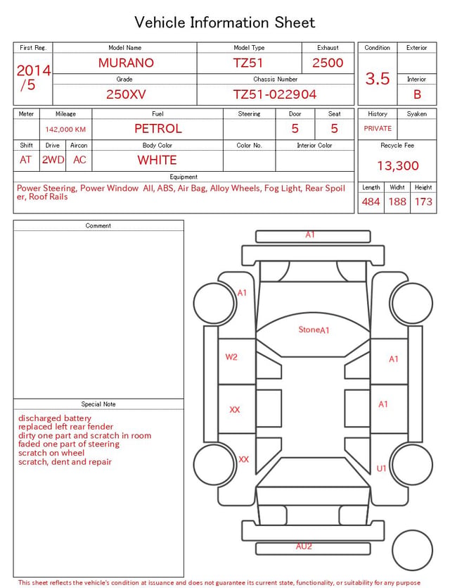 evaluation-result