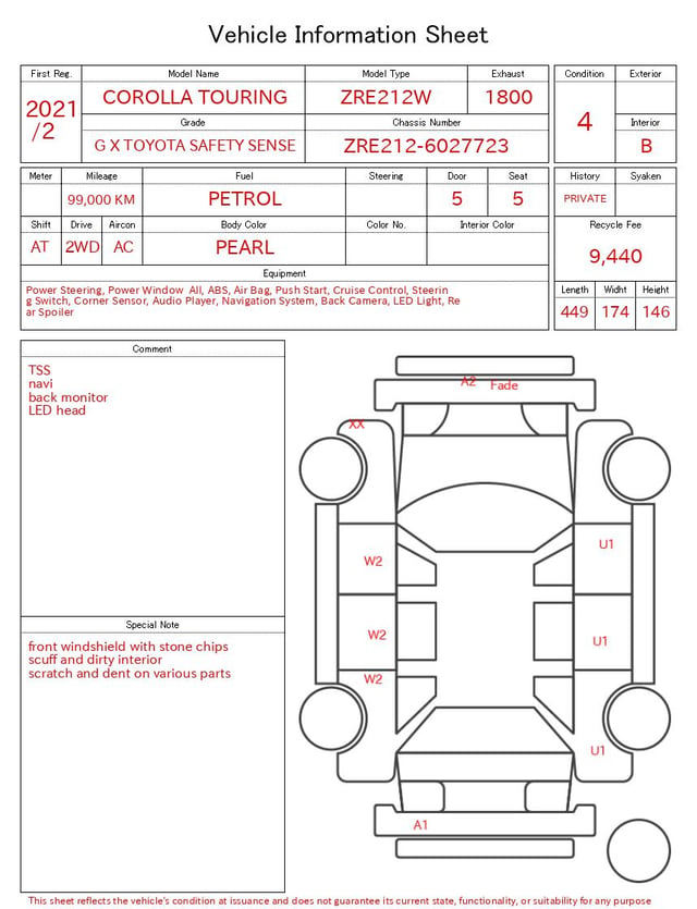 evaluation-result