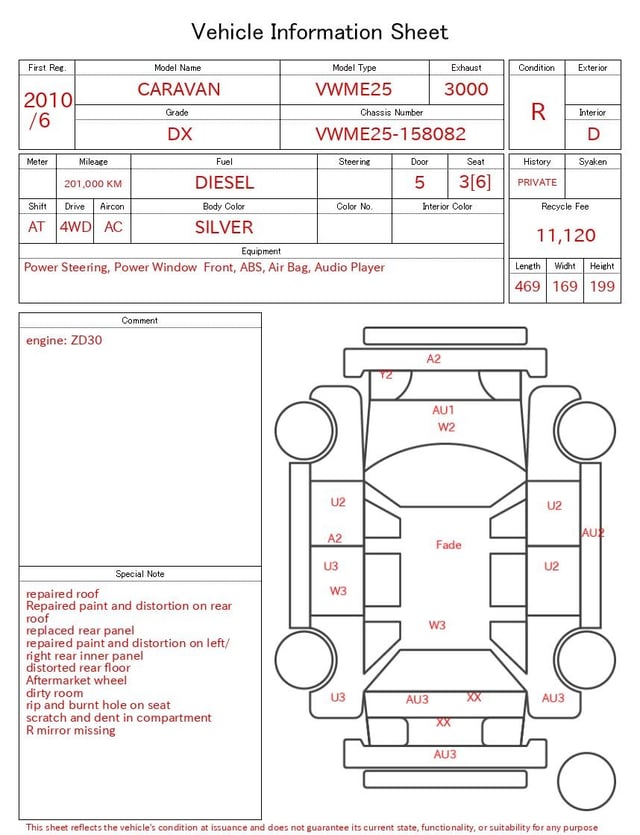 evaluation-result