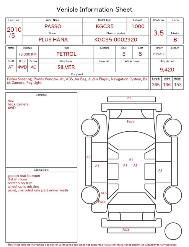evaluation-result