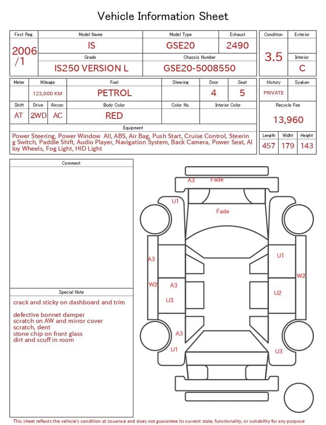evaluation-result