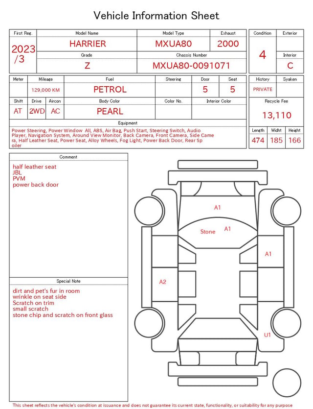 evaluation-result