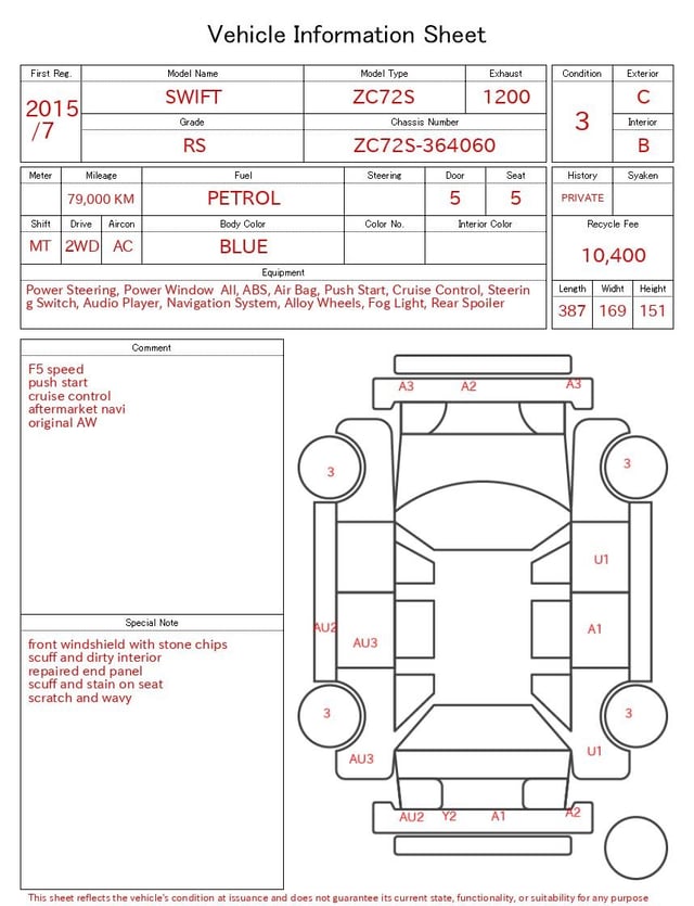 evaluation-result