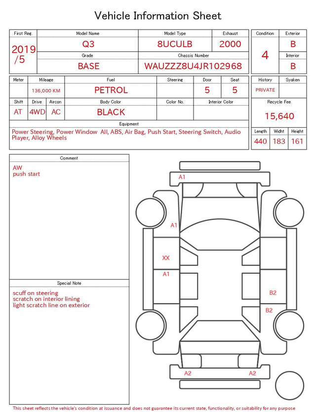 evaluation-result