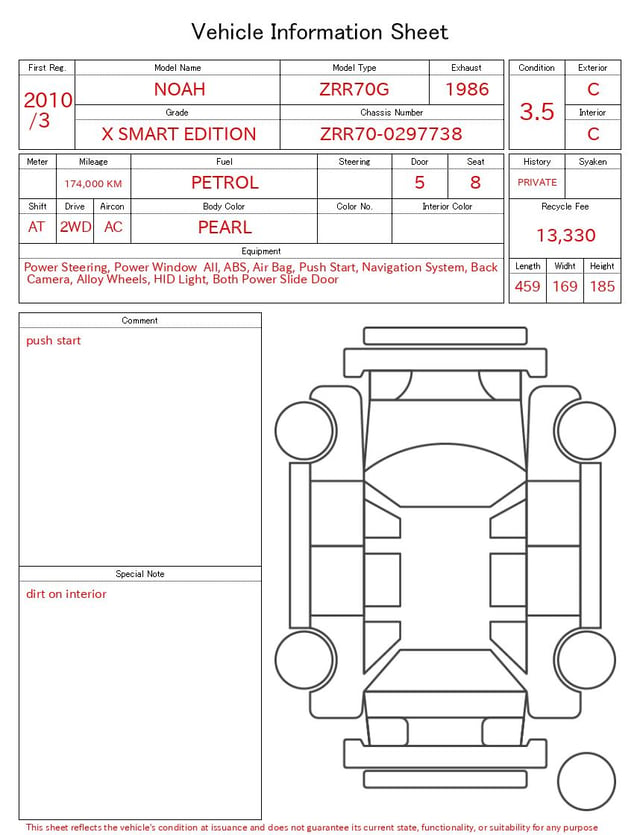 evaluation-result