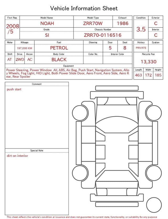 evaluation-result