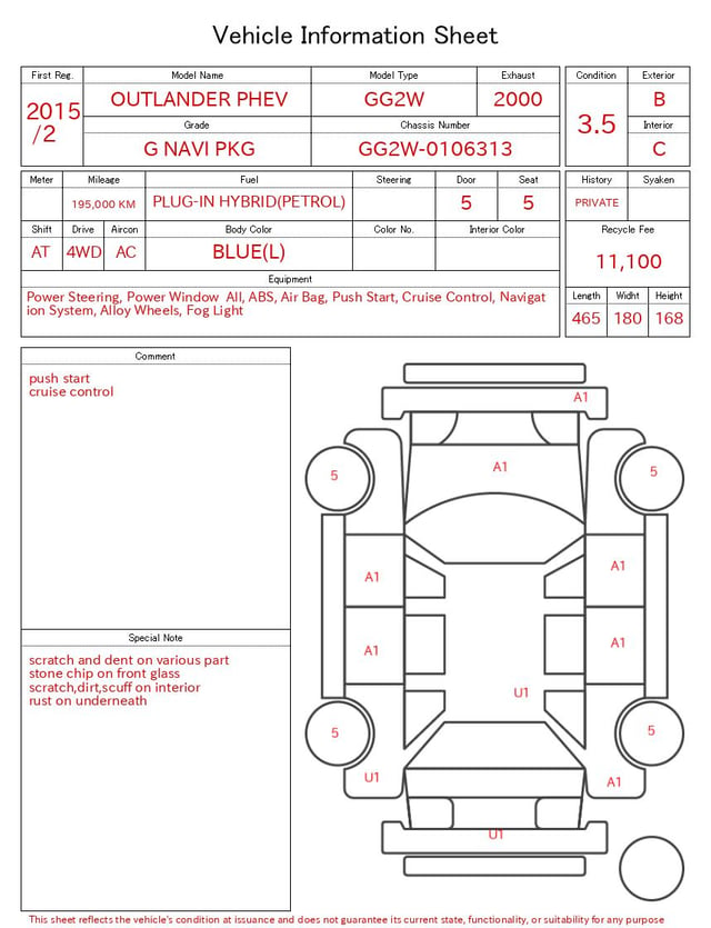 evaluation-result