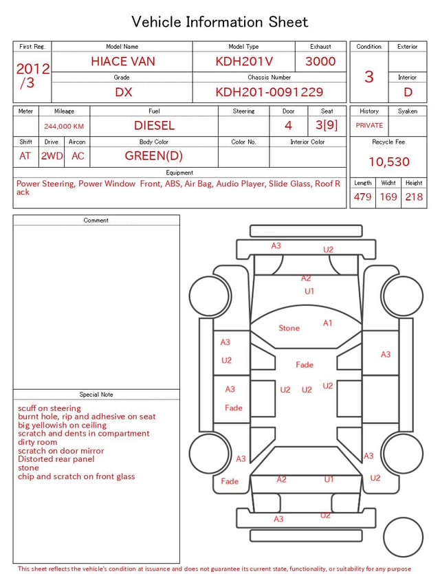 evaluation-result