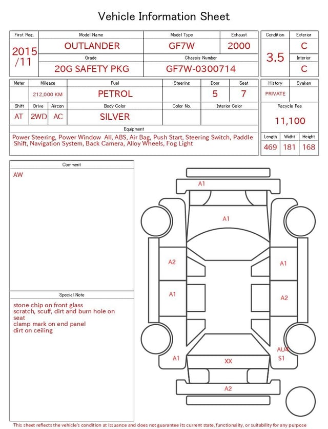 evaluation-result