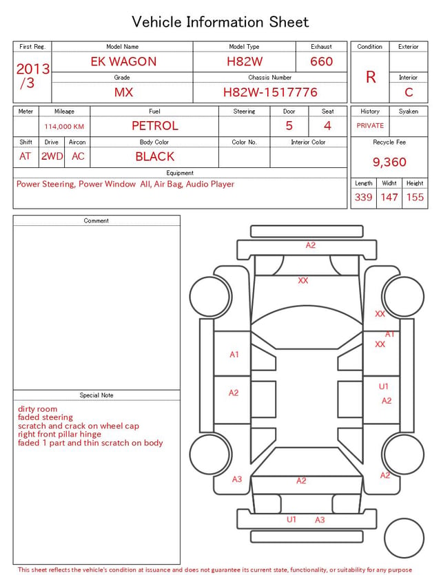 evaluation-result