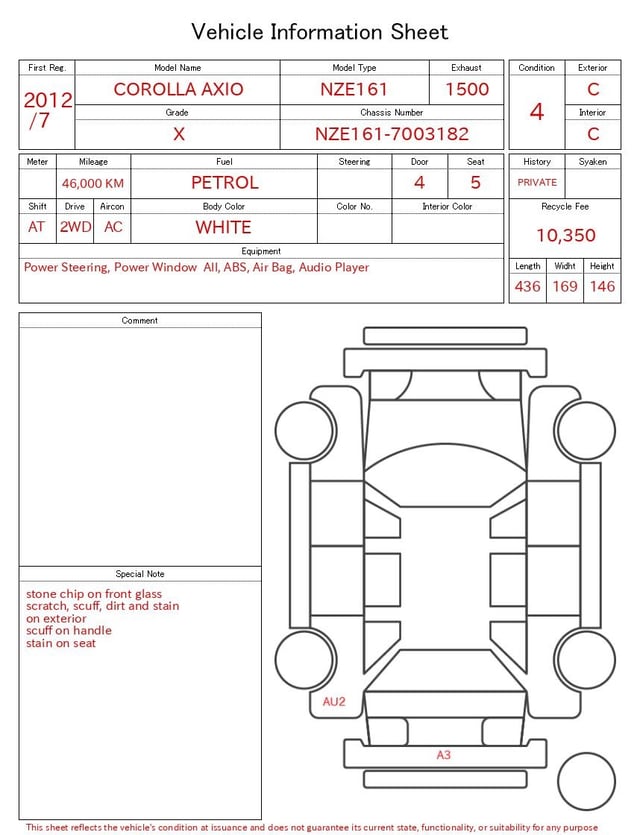 evaluation-result