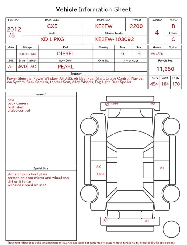 evaluation-result