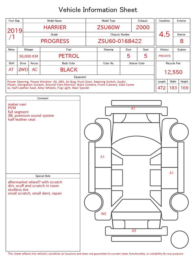 evaluation-result
