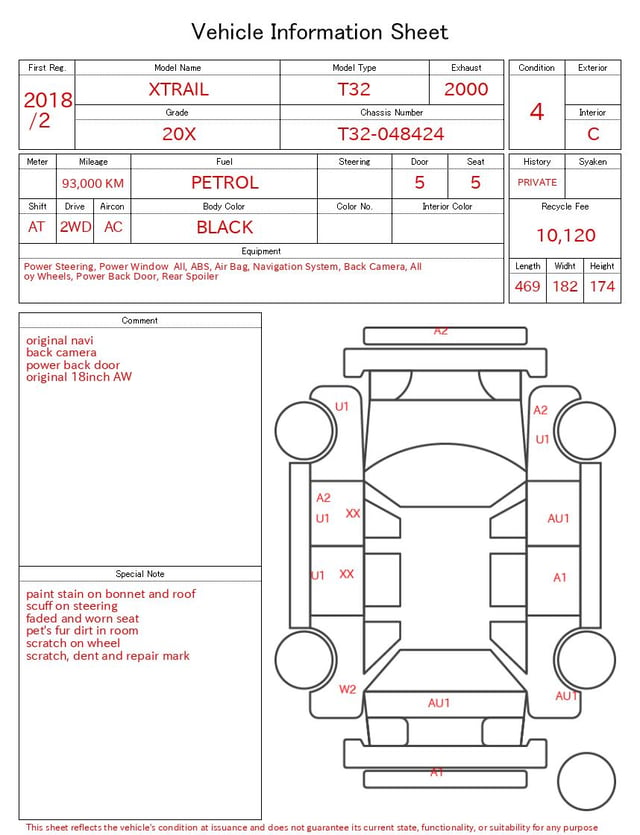 evaluation-result
