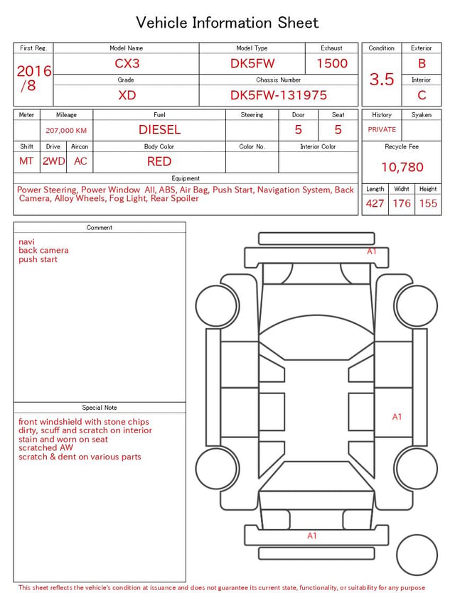 evaluation-result