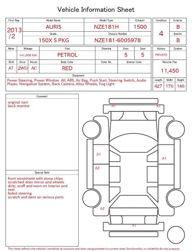 evaluation-result