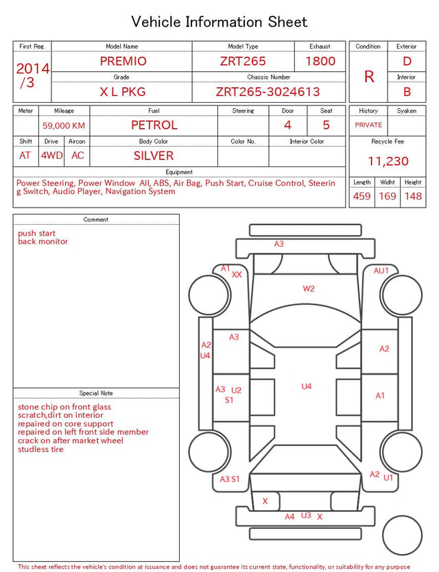 evaluation-result