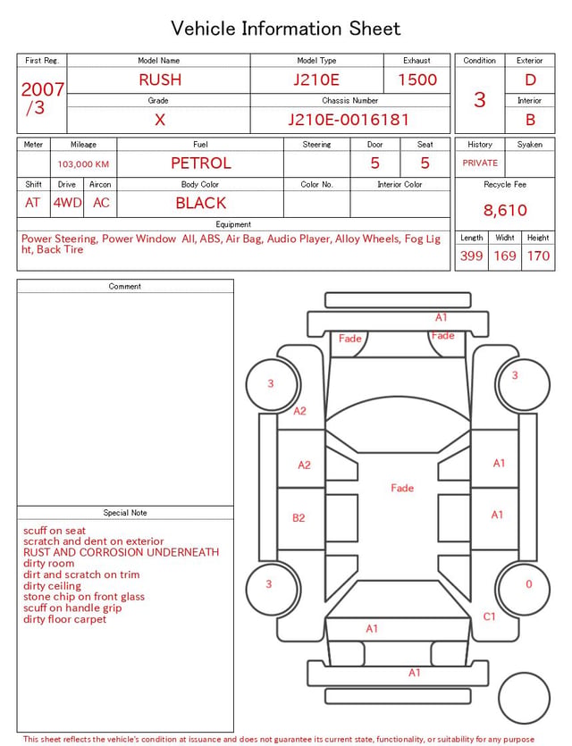 evaluation-result