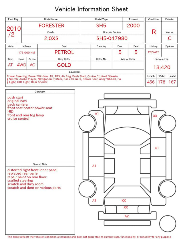 evaluation-result