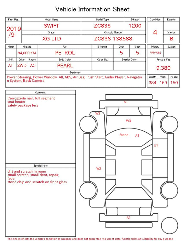 evaluation-result