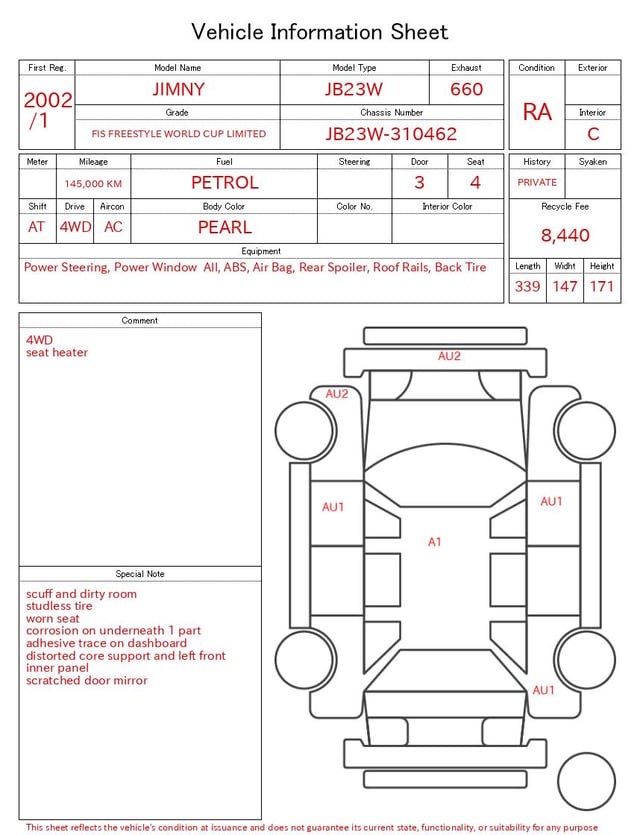 evaluation-result