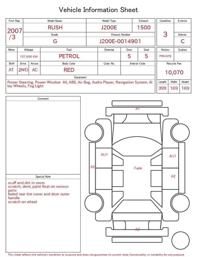 evaluation-result