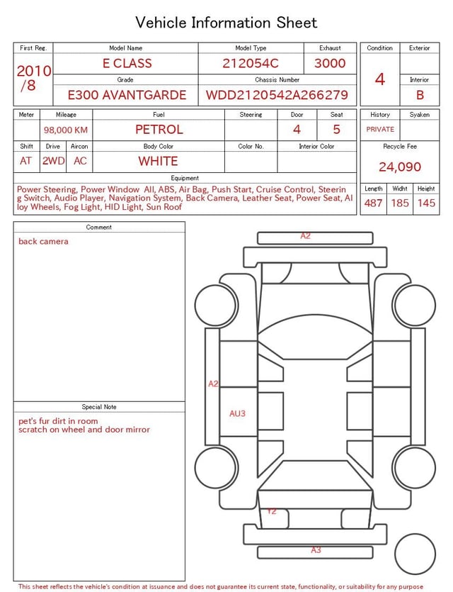 evaluation-result