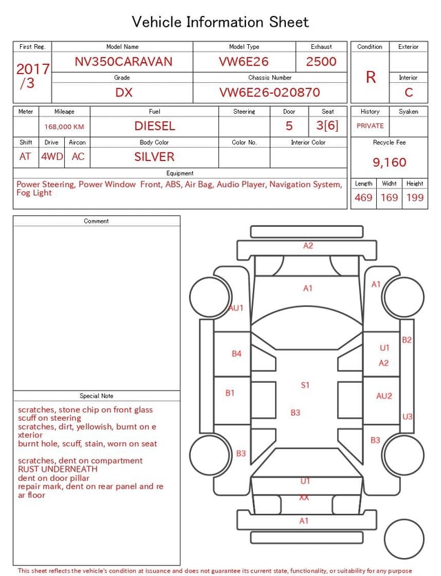 evaluation-result