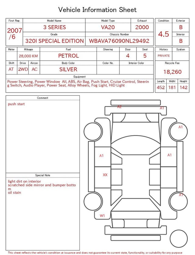 evaluation-result
