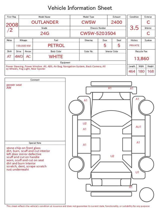 evaluation-result