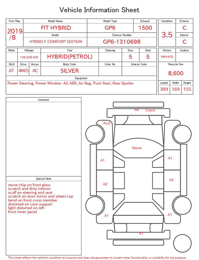 evaluation-result