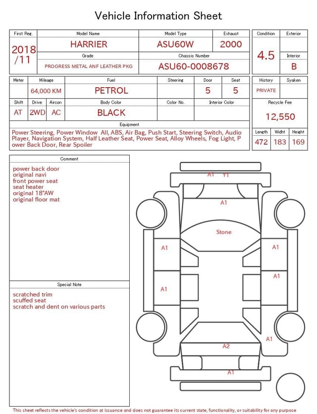 evaluation-result